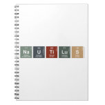 NAUTILUS  Notebooks