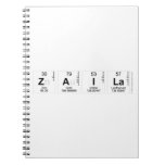ZAILA  Notebooks