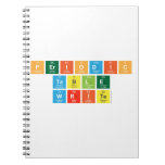 Periodic
 Table
 Write  Notebooks