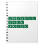 Periodic
 Table
 Writer  Notebooks
