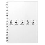 Thanasis  Notebooks