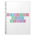 Periodic
 Table
 Writer  Notebooks