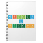 Willey
 D
 Sutton  Notebooks