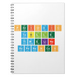 Periodic
 Tablle
 Timeline
 References  Notebooks
