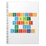 Periodic
 Table
 Writer
 No more
 Mexican  Notebooks