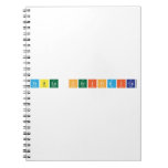 Tabla Periodica  Notebooks