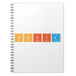 SOFIA  Notebooks