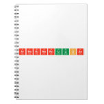 ArHeKrNeRnUuoXe  Notebooks