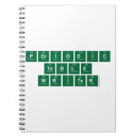 Periodic
 Table
 Writer  Notebooks