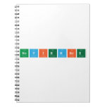 Noviembre  Notebooks