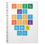 Cloudy
 Liy
 Stapy
 Clock
 Remote
 Taco
   Notebooks