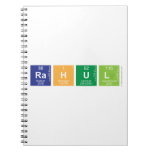 Rahul  Notebooks