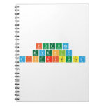 future
 evenly
 distributed  Notebooks