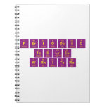 Periodic
 Table
 Writer  Notebooks