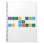 KEEP CALM
 AND 
 DO SCIENCE  Notebooks