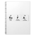 Rafa  Notebooks