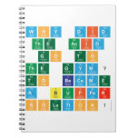 Why did 
 the acid
  go to 
 the gym? 
  To become 
 a buffer 
 solution!   Notebooks