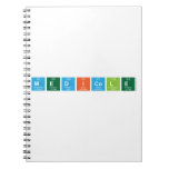 MEDICOLE  Notebooks