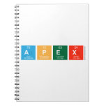 APEX  Notebooks