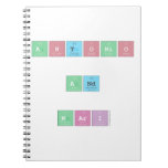Antonio
 
 And
 
 Mari  Notebooks