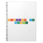 Checklists And
 Coaching  Notebooks
