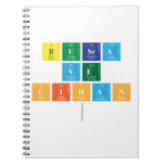 Busra
 ve
 Cihan
   Notebooks