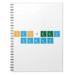 Sanjeev
 Yadav  Notebooks