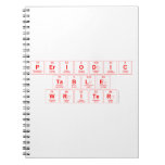 Periodic Table Writer  Notebooks