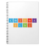 ABHISHEK
 SAINI  Notebooks