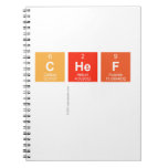 Chef
   Notebooks