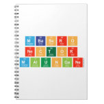Mbasero
 Nector
 Malungane  Notebooks