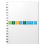 Bienvenidos  Notebooks