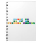 Recursos para 
 el aula de
 Ciencias Naturales  Notebooks