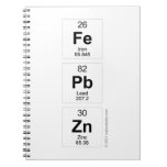 Fe
 Pb
 Zn  Notebooks