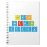 genio 
 nirmal
  yadav  Notebooks