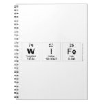 Wife  Notebooks