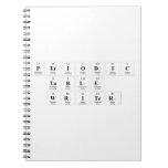 Periodic
 Table
 Writer  Notebooks