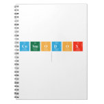 COSMODOX
   Notebooks