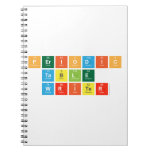 Periodic
 Table
 Writer  Notebooks