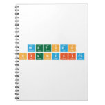 metodo
 cientifico  Notebooks