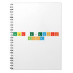 Ester Gjevori
    Bisha  Notebooks