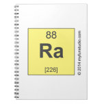 RA  Notebooks