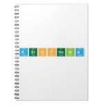 aerophobia  Notebooks