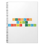 Periodic
 Table
 Writer eldin  Notebooks