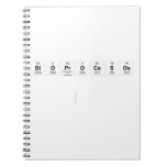 Bioprocesos
 
   Notebooks
