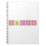 Sparsh  Notebooks