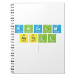 Malcolm
 Astell
   Notebooks