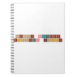 Happy Birthday
 Michael Boffa  Notebooks