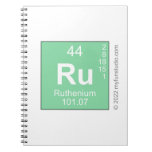 Ru  Notebooks