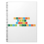 Periodic
 Table
 Writer
 Eldin Aletovic  Notebooks